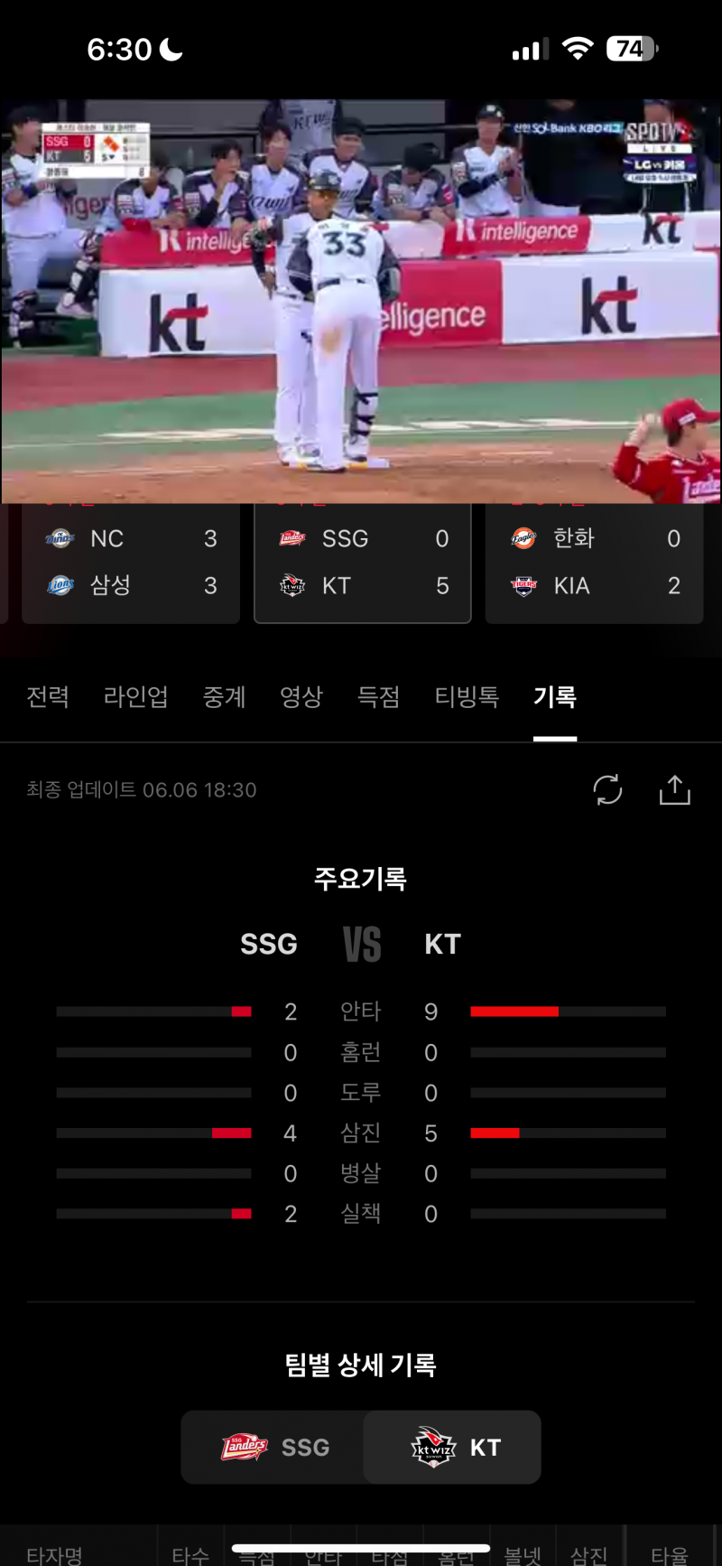 [잡담] 이런 게 프로라니 | 인스티즈