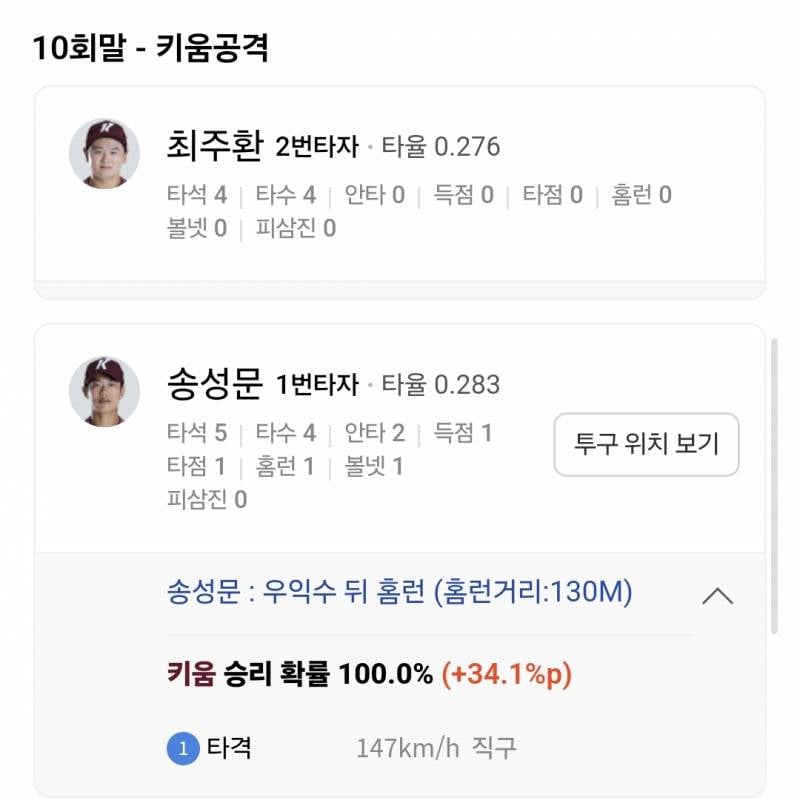 [잡담] 미쳤다 | 인스티즈