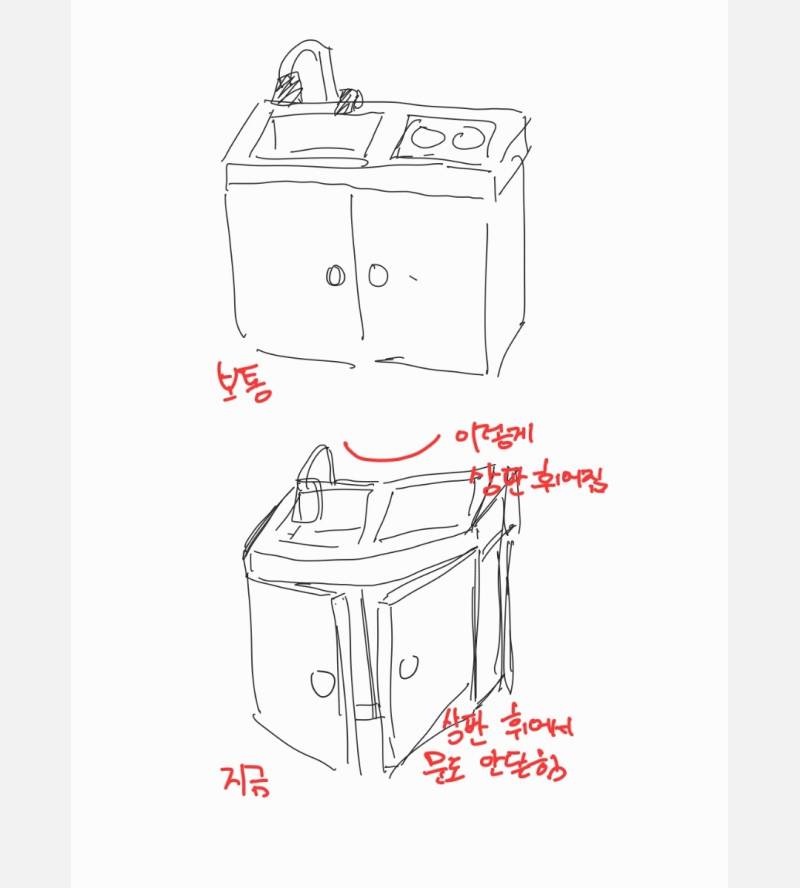 [잡담] 전세 원룸인데 이거 내가 복구해야해?,,ㅜㅜ | 인스티즈