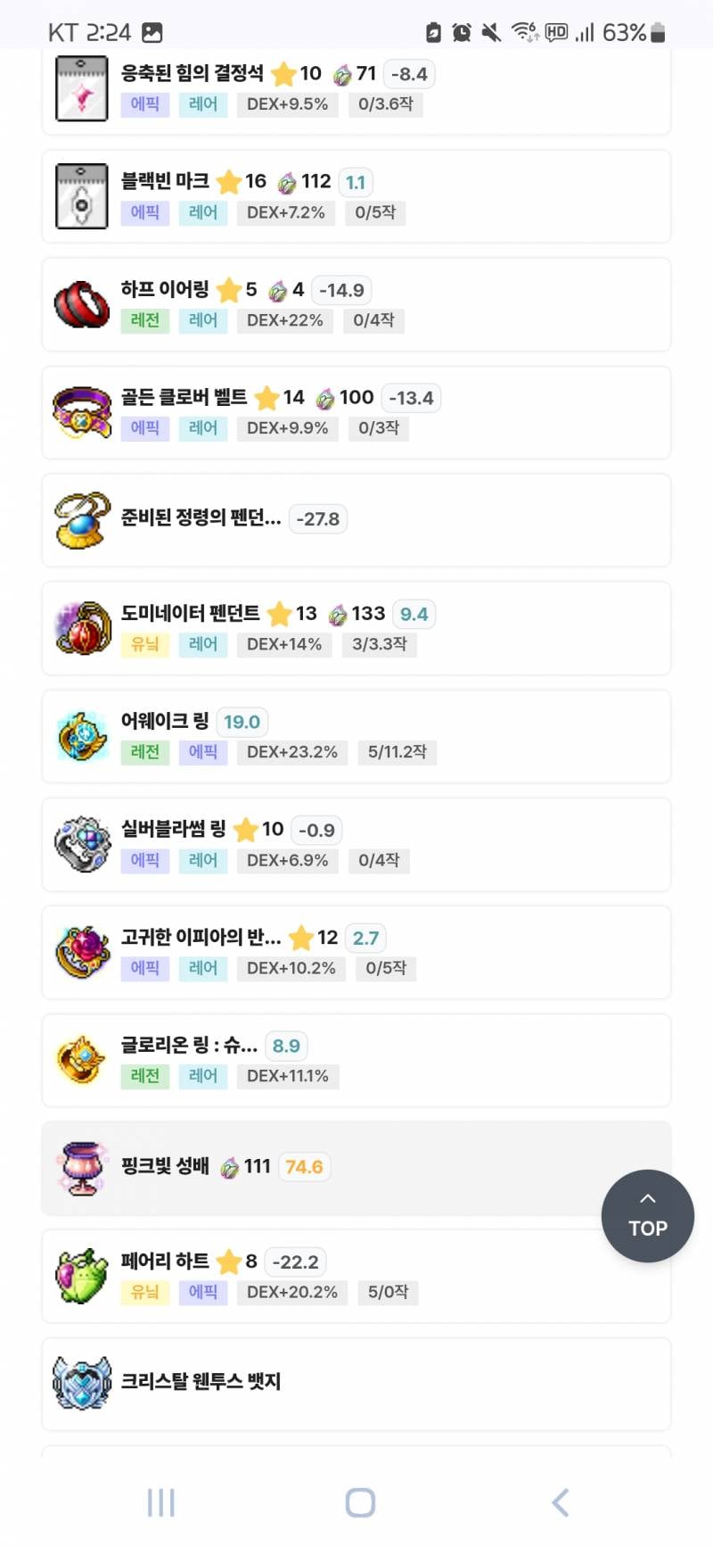 [잡담] 메린인데 ㅠㅠ 윈브 여기서 뭐부터 해야 스펙업 잘한걸까?? | 인스티즈