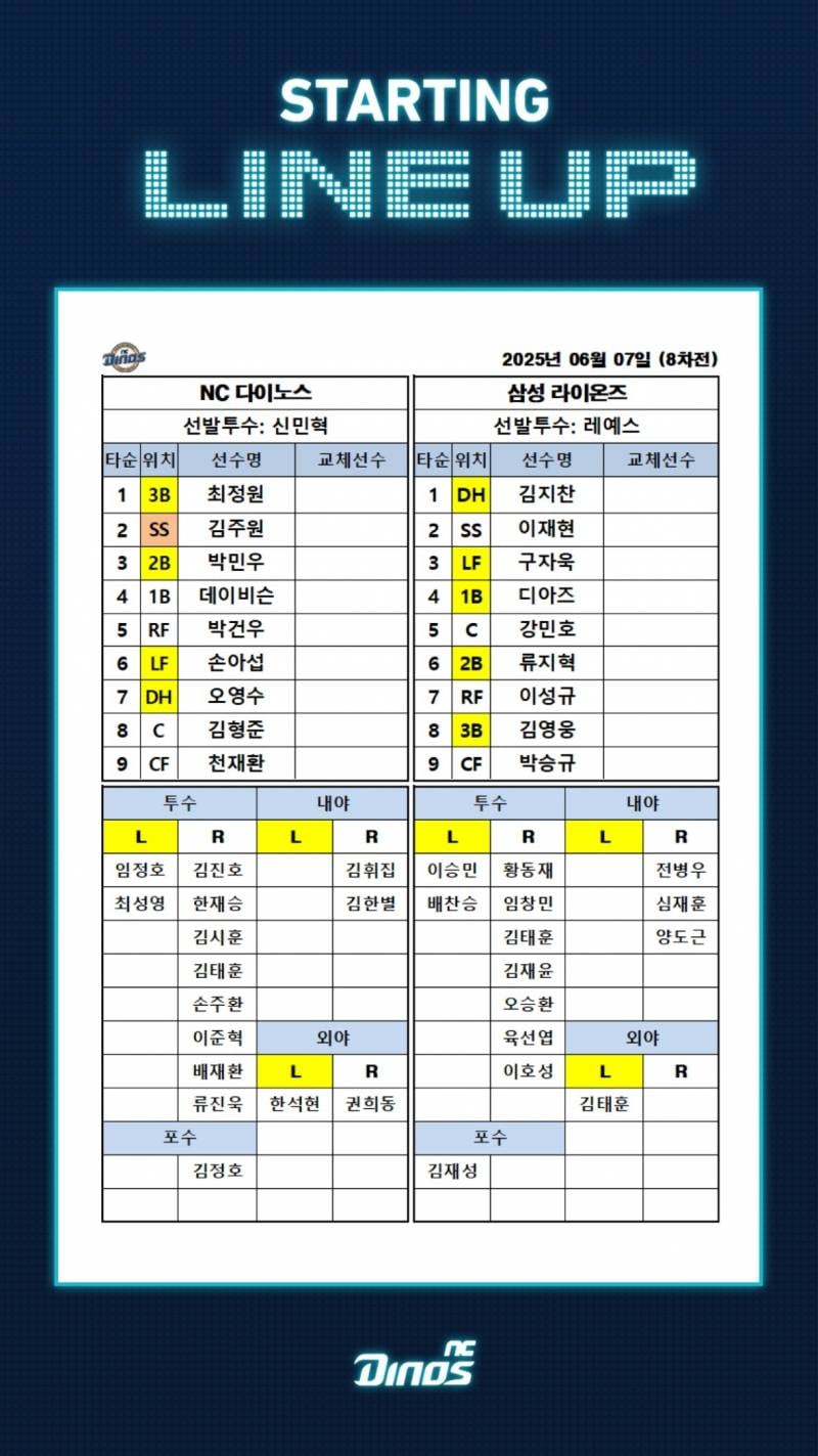 [잡담] 최정원3루는 무슨말이야 | 인스티즈