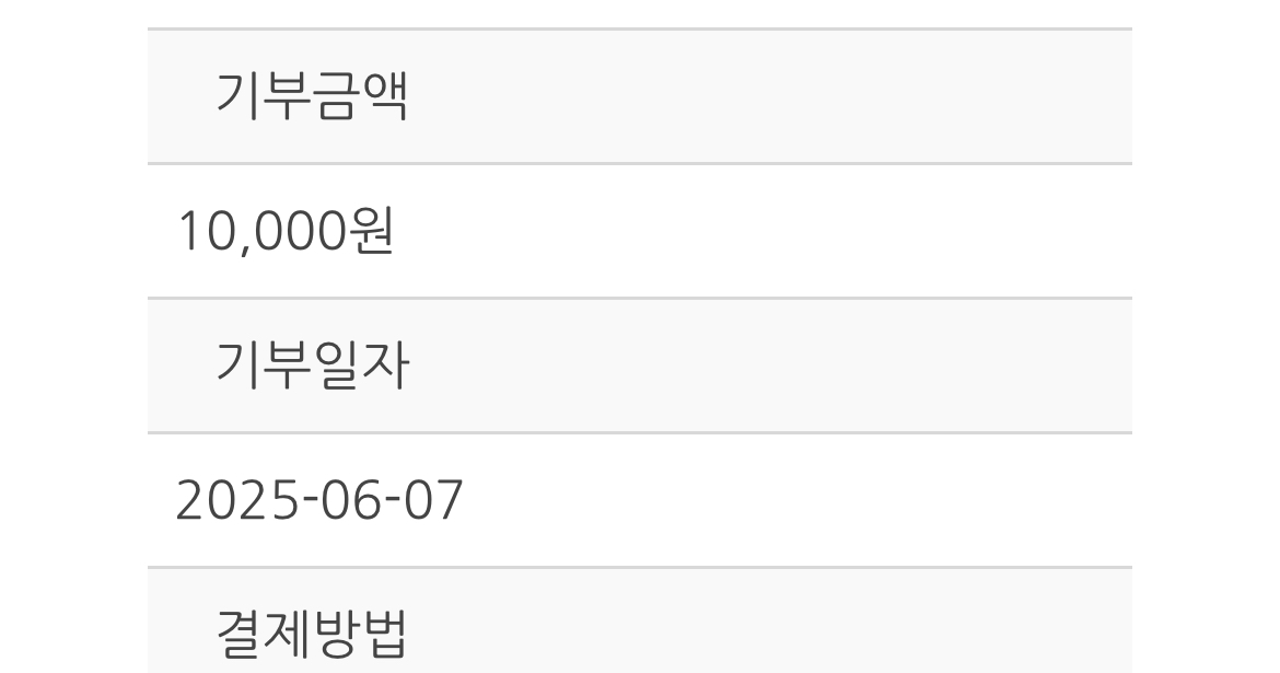 [잡담] 익잡에도 올렸지만 정치후원금 인증0.< | 인스티즈