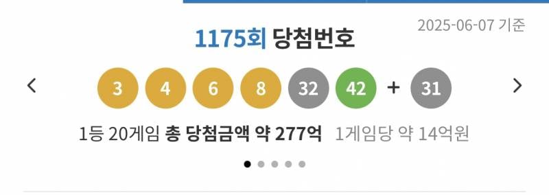 [잡담] 꿈에 로또 번호가 나와서 그대로 찍었거든..? | 인스티즈