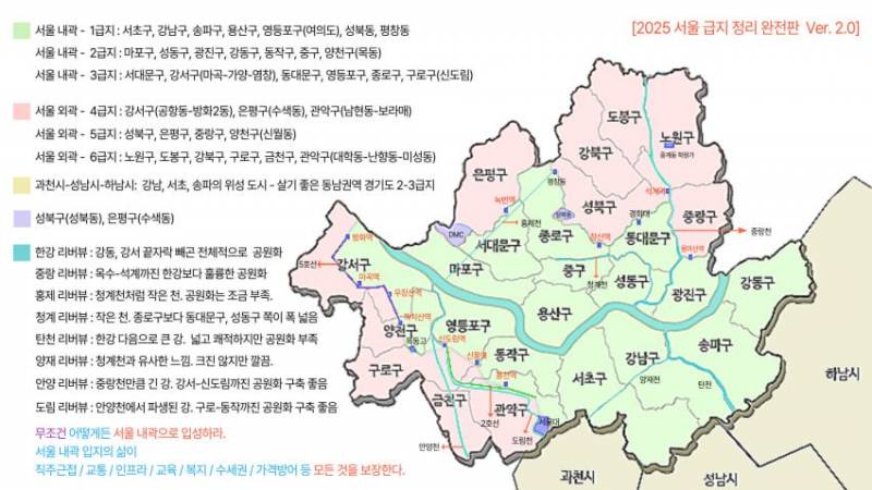 [정보/소식] 서울 급 나누기 | 인스티즈