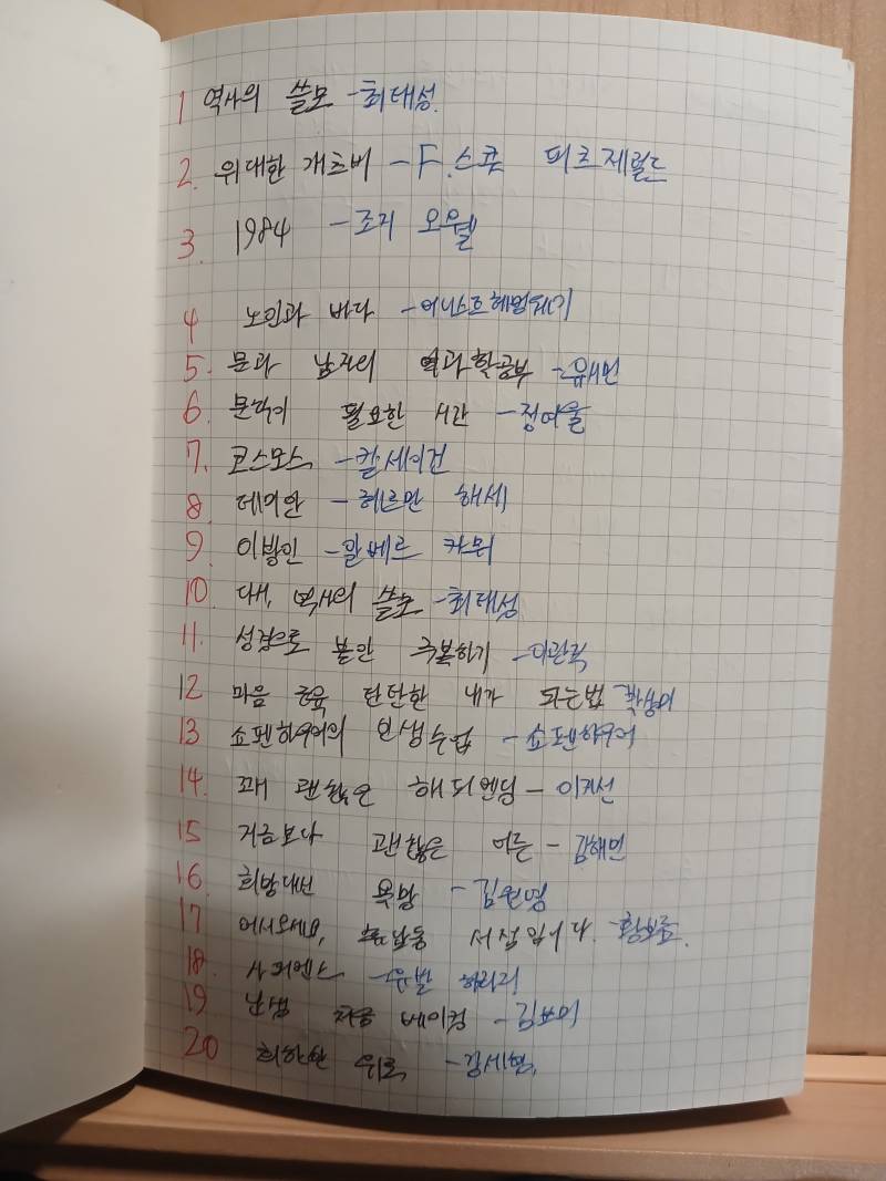 [잡담] 악필 주의)9달동안 읽은 책 목록 대공개 | 인스티즈