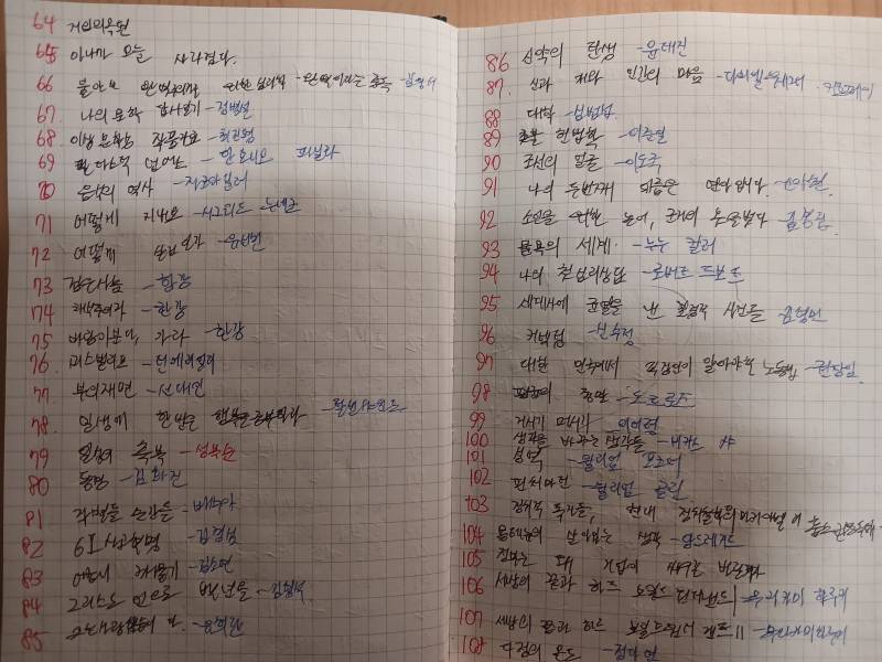 [잡담] 악필 주의)9달동안 읽은 책 목록 대공개 | 인스티즈