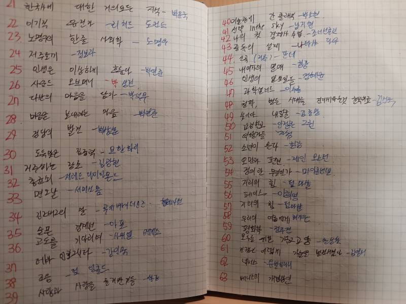 [잡담] 악필 주의)9달동안 읽은 책 목록 대공개 | 인스티즈