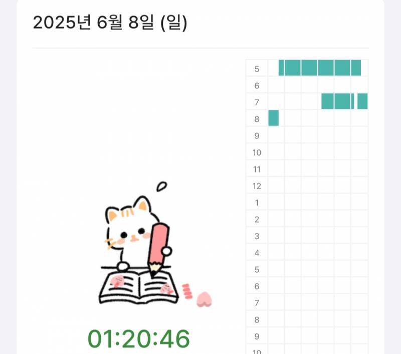 [잡담] 새벽 공부 생각보다 괜찮네 | 인스티즈