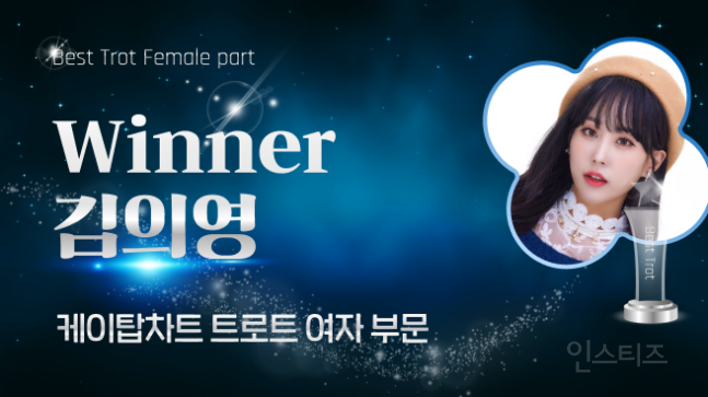 김용빈·김의영·엑소·하이키·유니스·아홉, K탑스타 1위 등극 | 인스티즈