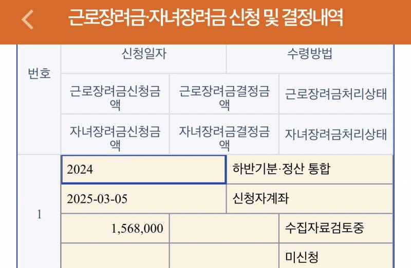 [잡담] 근로장려금 수집자료검토중 언제 바뀌냐ㅠ | 인스티즈