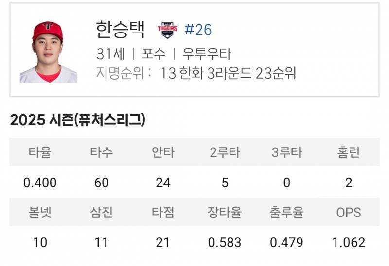 [잡담] 읍택이 올려라 | 인스티즈