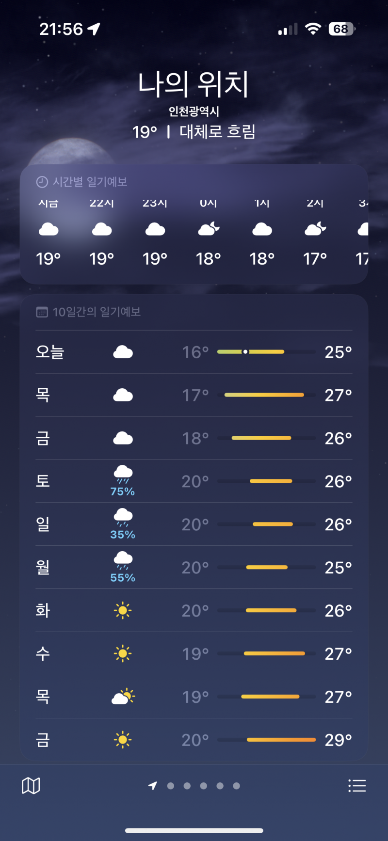 [잡담] 토요일 비 확률 높아졌어 | 인스티즈