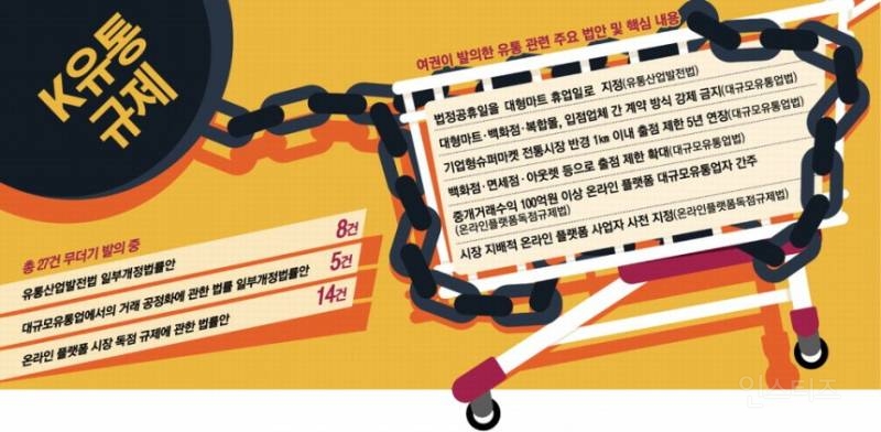대형마트 공휴일 휴업'은 예고편 … 더 무서운 유통규제 쏟아진다 | 인스티즈