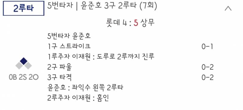 [잡담] 오늘의 큰주노 상무 기록 보고가👀 | 인스티즈