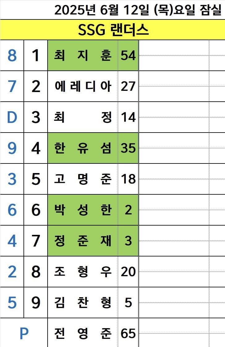 [잡담] ㄹㅇㅇ | 인스티즈