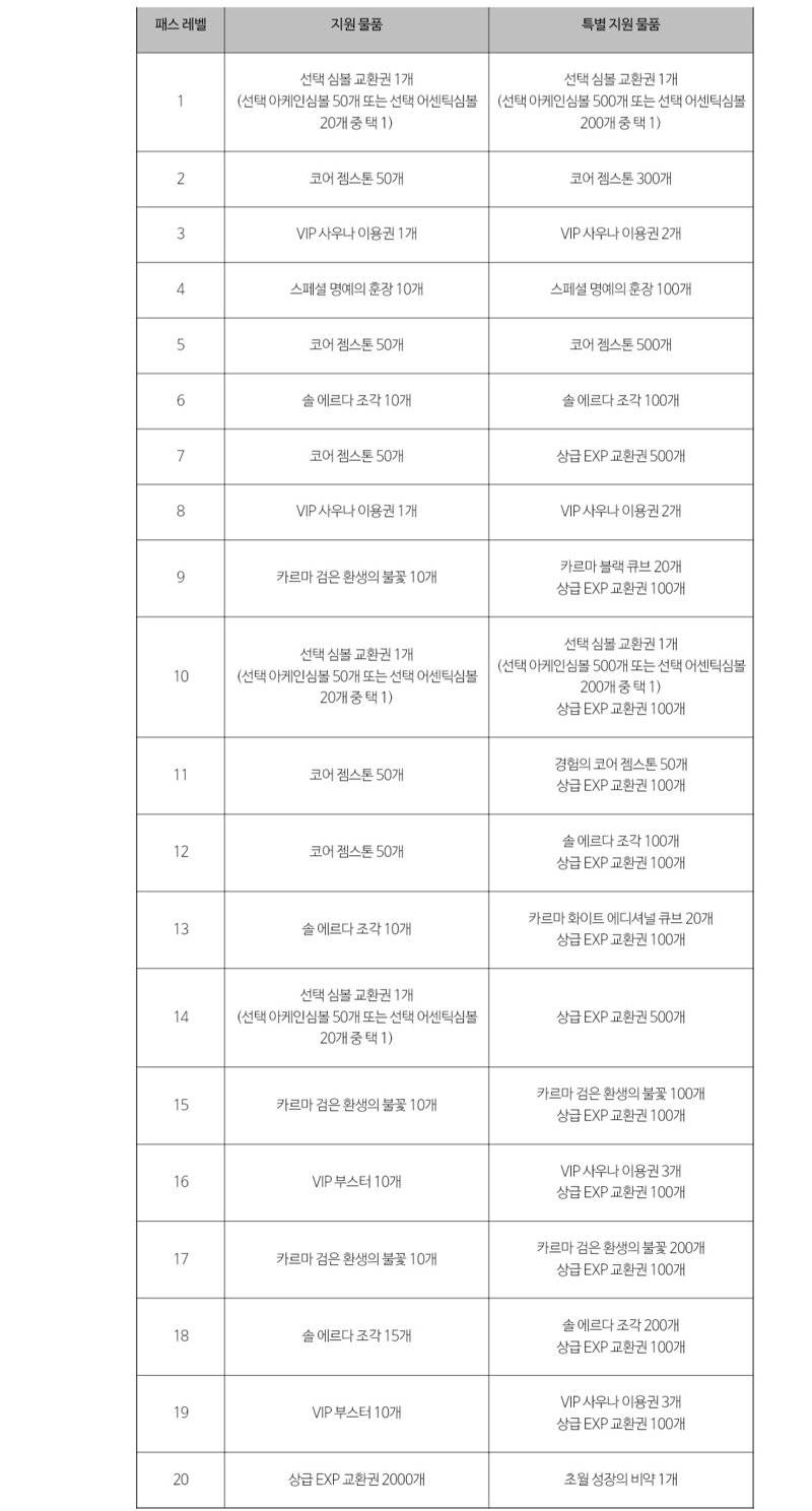 [잡담] 와 레전드 | 인스티즈