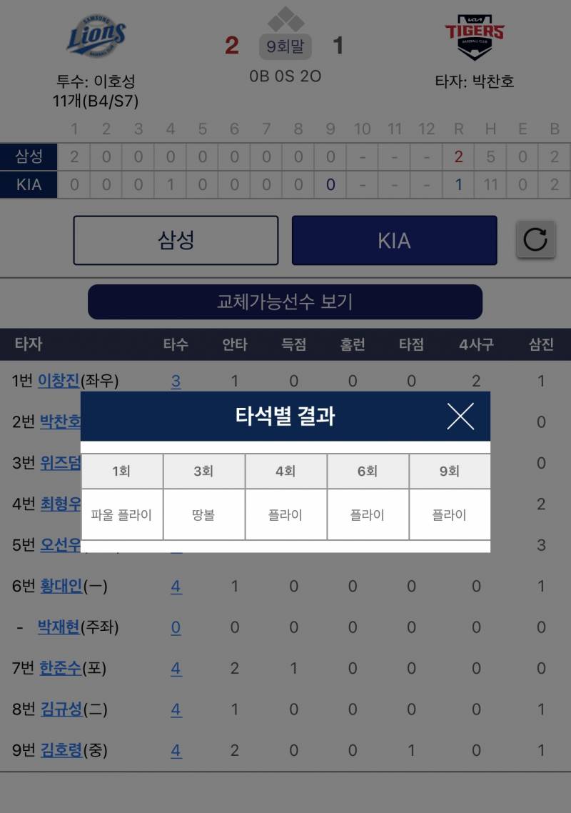 [잡담] 진짜심하다.. | 인스티즈