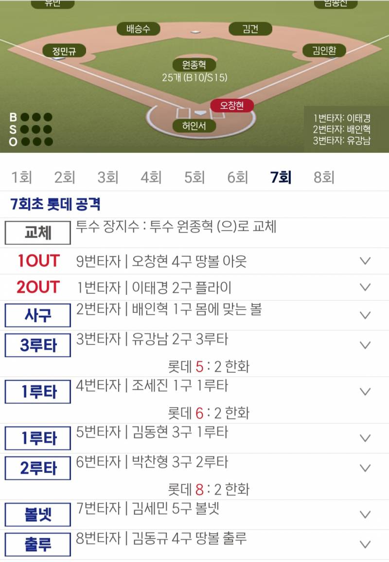 [잡담] 강남이 3루타 쳤대🫢 | 인스티즈