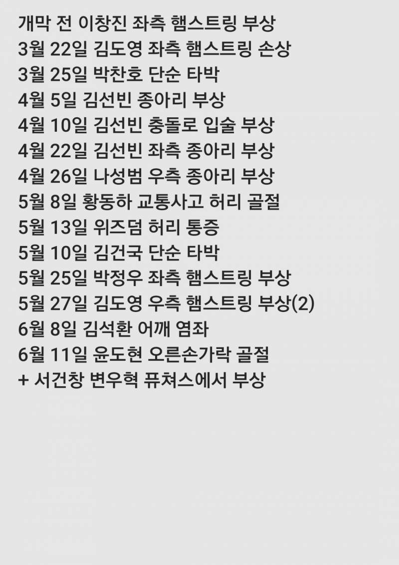 [잡담] 기아 부상 목록 정리하니까 진짜 많다 | 인스티즈