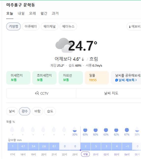 [잡담] 아 우취될것같은데...... | 인스티즈