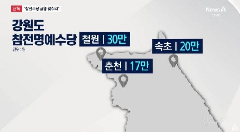 이재명 대통령 "불균등 했던 참전수당 균형 맞춰라" | 인스티즈