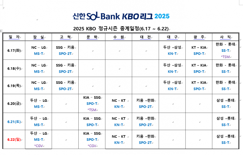 [잡담] 다음주 주중, 주말시리즈 다 스포티비 .. | 인스티즈