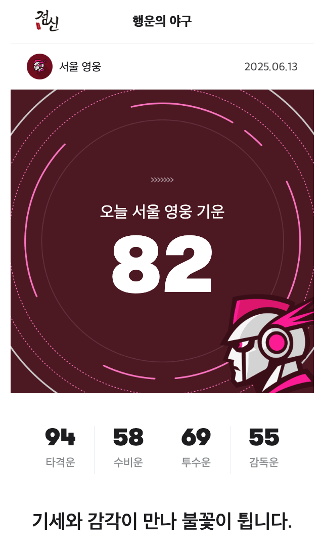 [잡담] 무속 🍀 야구 오늘의 운세! | 인스티즈