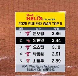 [잡담] T 사이에 낀 안현민 | 인스티즈