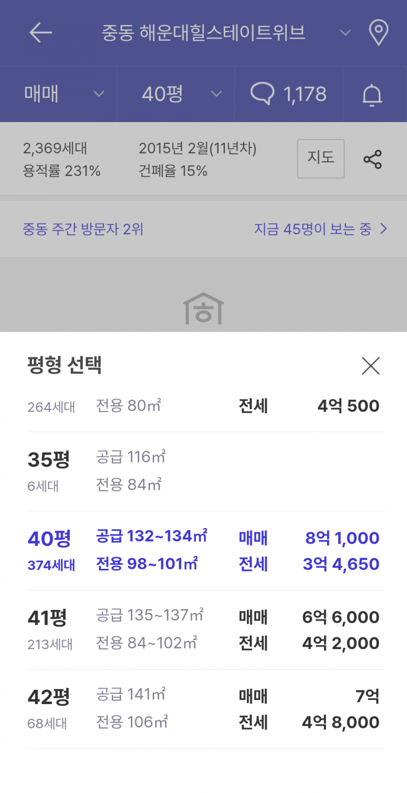 [잡담] 서울익 부산집값보고 충격 먹는중 | 인스티즈