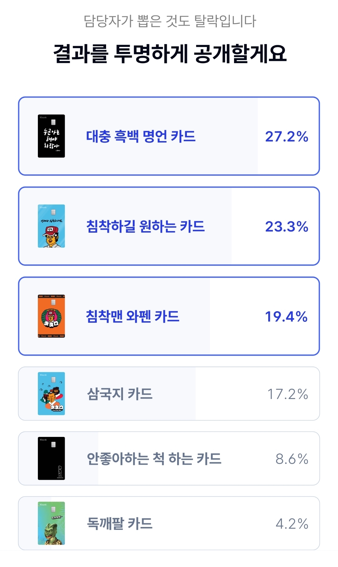 [잡담] ㅇㄴ 케이뱅크 침착맨 체크카드 디자인 투표 | 인스티즈