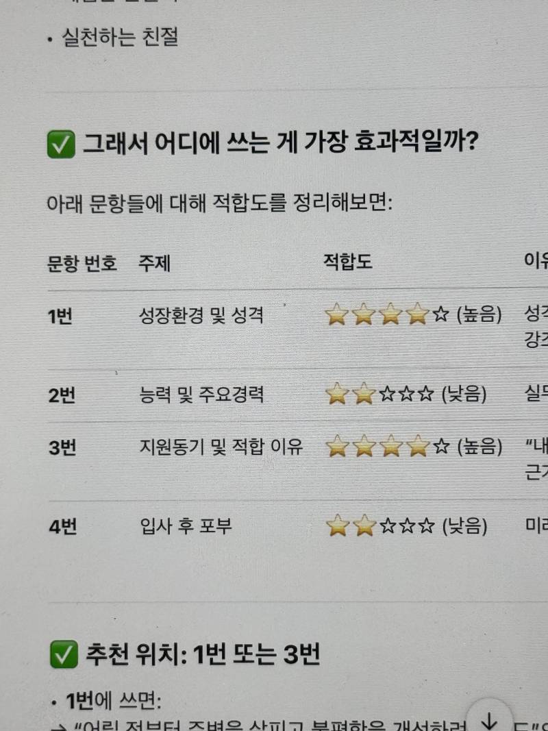 [잡담] 지피티로 이직 자소서 도움 받는데 댜박이긴 하다 | 인스티즈