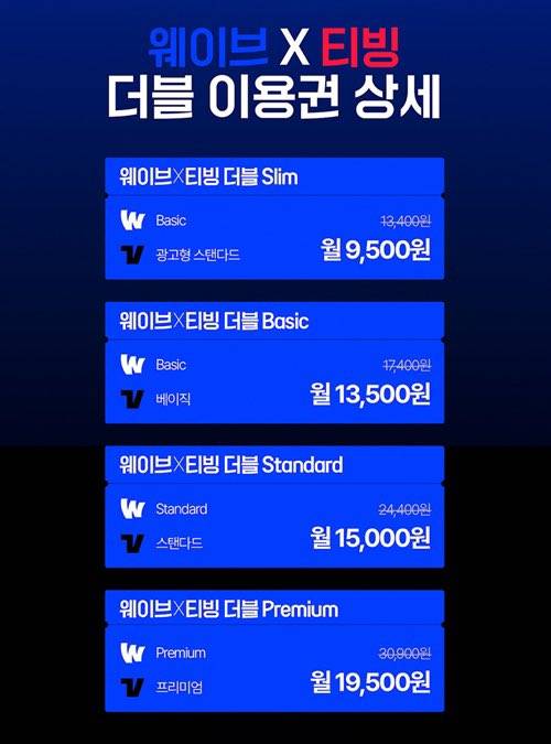 [잡담] 티빙 웨이브 합친 가격 생각보다 익스펜씨브하다... | 인스티즈