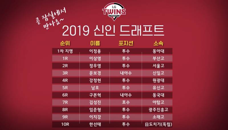 [잡담] 2019년은 진짜 삼신할매가 엘지를 굽어살피신 게 틀림없음 그러지 않고서야 | 인스티즈