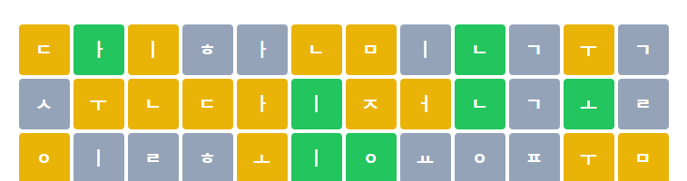 [잡담] 심심한 익들 나랑 단어 맞추기하자~!! 나도 정답 모름주의 | 인스티즈