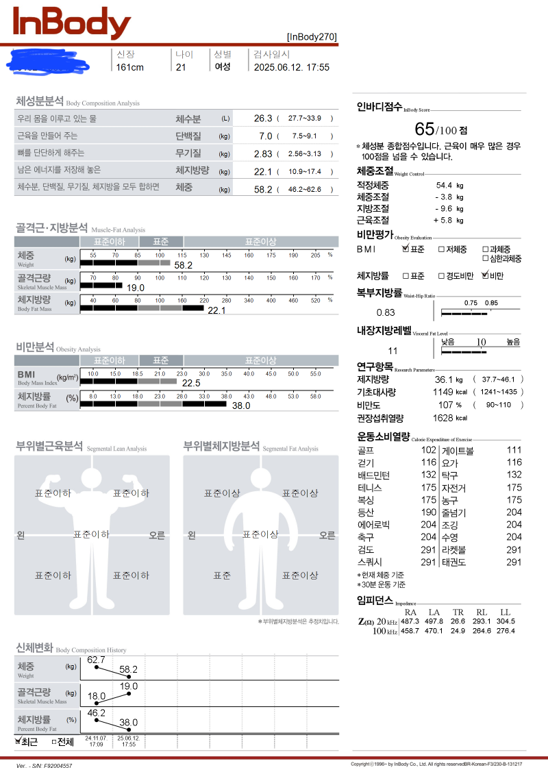 [잡담] 혹시 내 인바디 분석해줄 수 있을까? | 인스티즈
