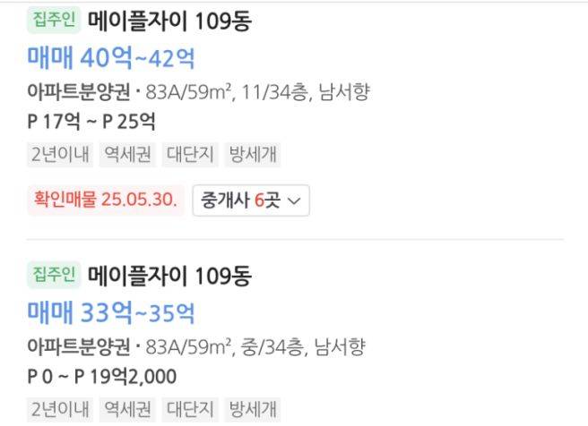 잠원동에서 로또 맞고, 인생 꽃길만 남은 사람 | 인스티즈