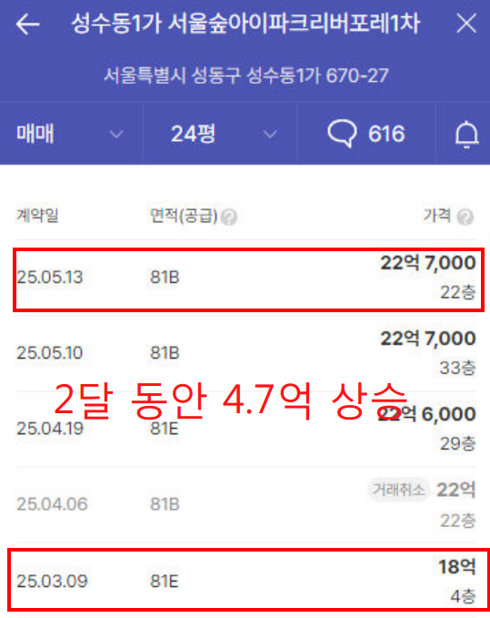 서울 집주인들 돈 버는 속도, 퇴근길에 느껴보기 | 인스티즈