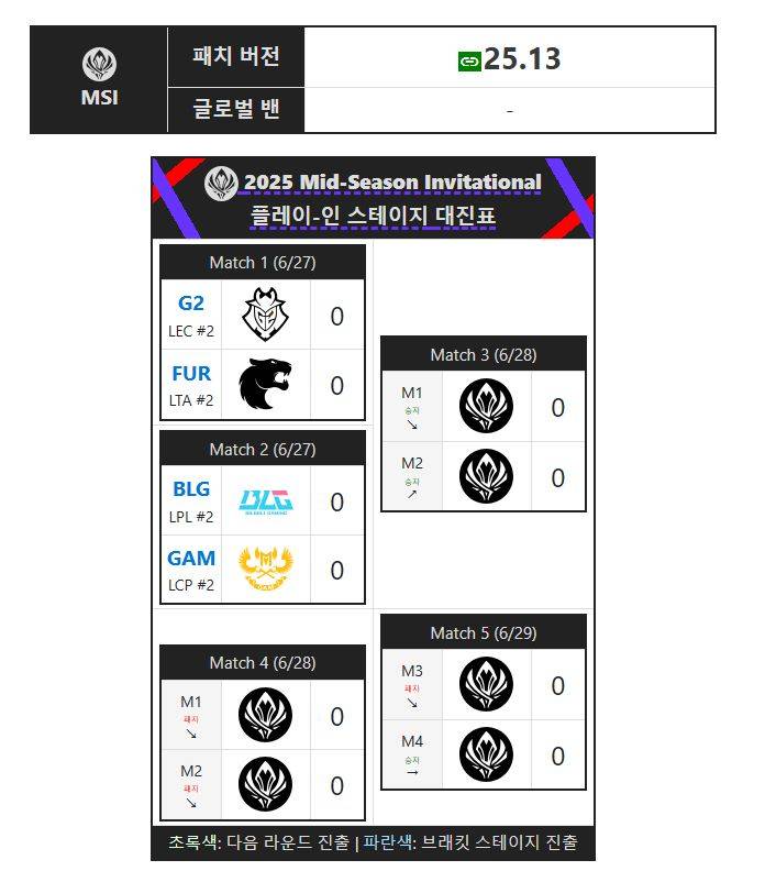 [정보/소식] MSI 간단 안내서 + 플레이인 경기 일정 | 인스티즈