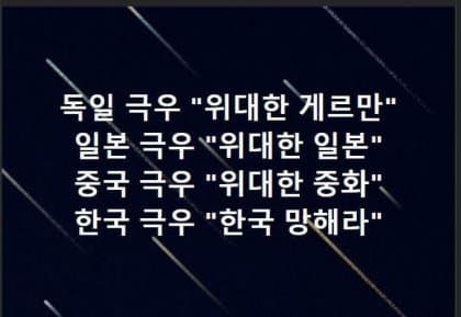 [잡담] (한국)좌파와 우파의 차이 | 인스티즈