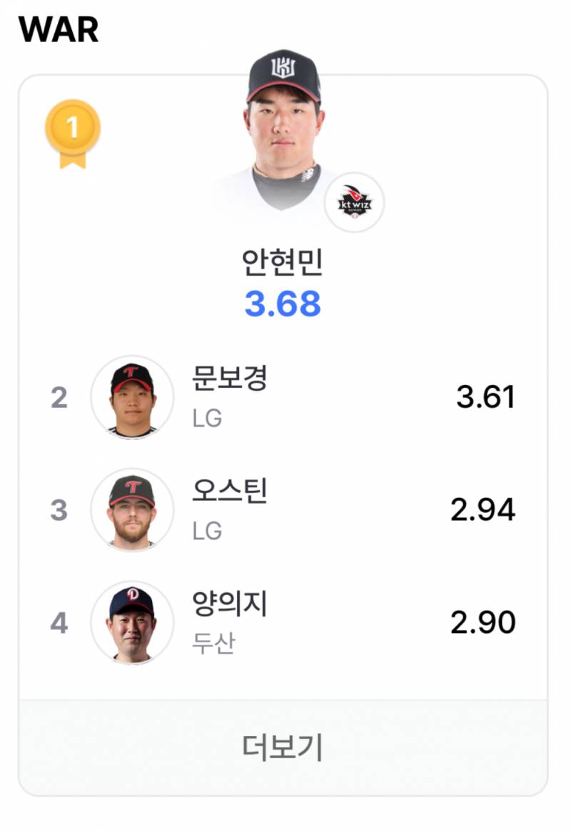 [잡담] 너무 기특해서 자랑 한번만 할게 | 인스티즈
