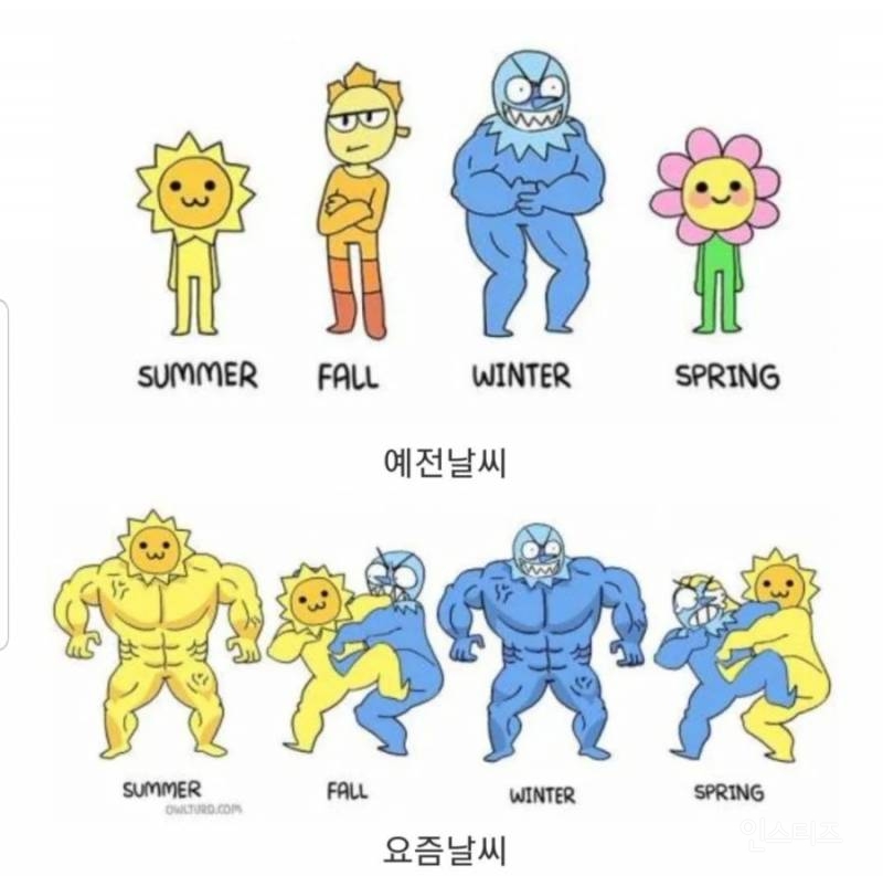 에전 날씨와 요즘 날씨의 흔한 차이점 | 인스티즈