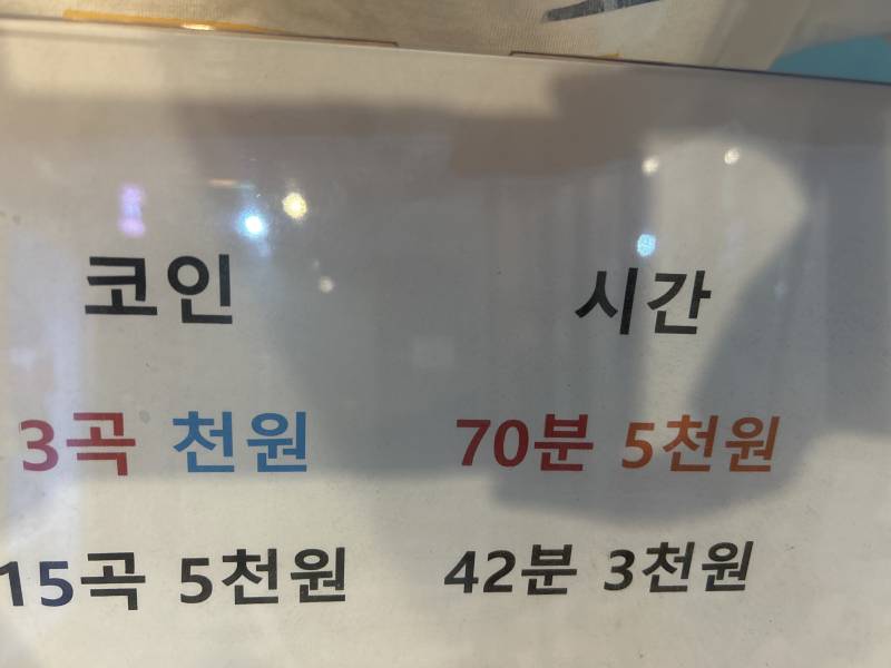 [잡담] 코노 운영하는데 이거 안내 문구 바꿔야되나 | 인스티즈