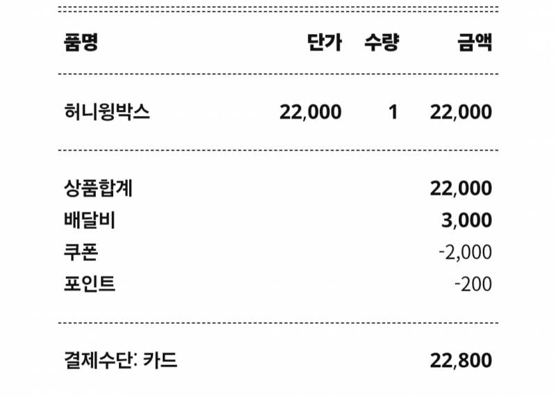 [잡담] 교촌 좋아하는 익들은 꼭 어플 깔아서 주문해먹어 | 인스티즈