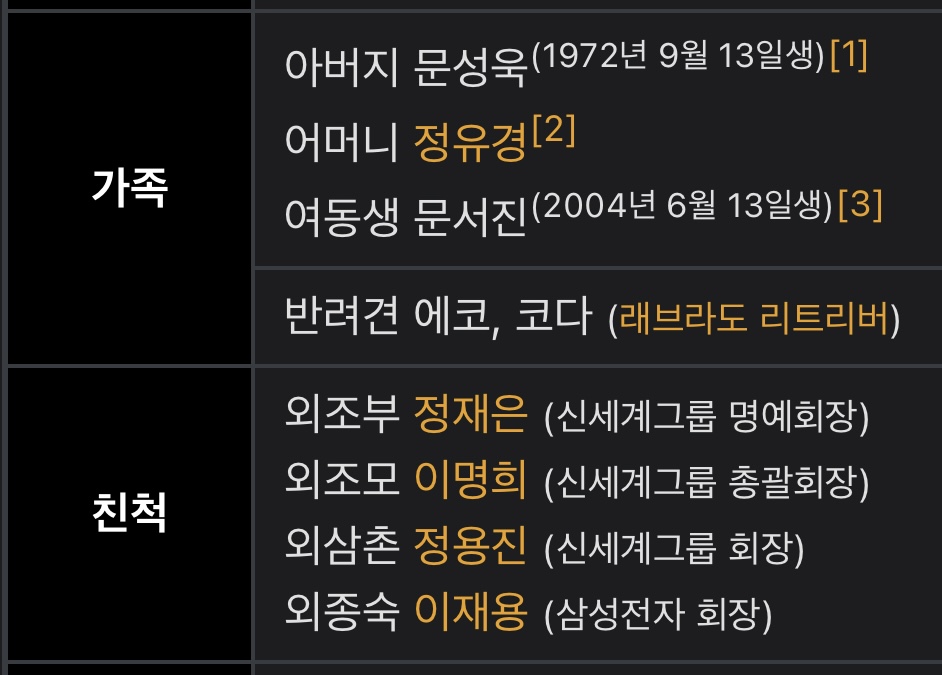 [잡담] 와 올데프 문서윤 이렇게 보니까 진짜 찐 다이아수저 맞구나... | 인스티즈