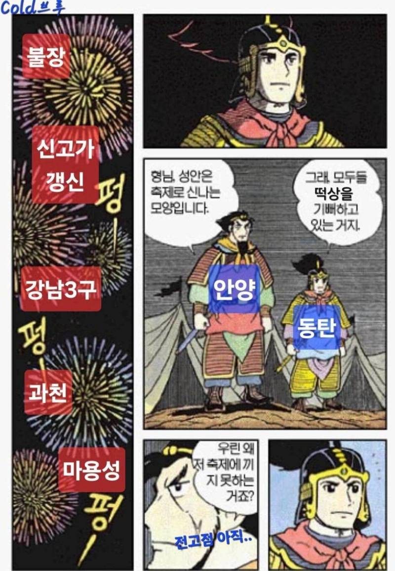 집값 오르는 순서를 알아두면 대응할 수 있다 | 인스티즈