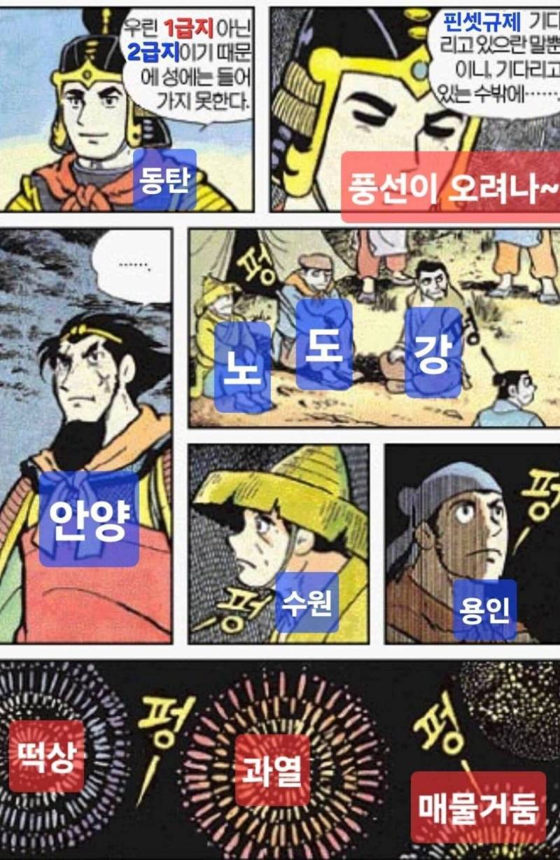 집값 오르는 순서를 알아두면 대응할 수 있다 | 인스티즈