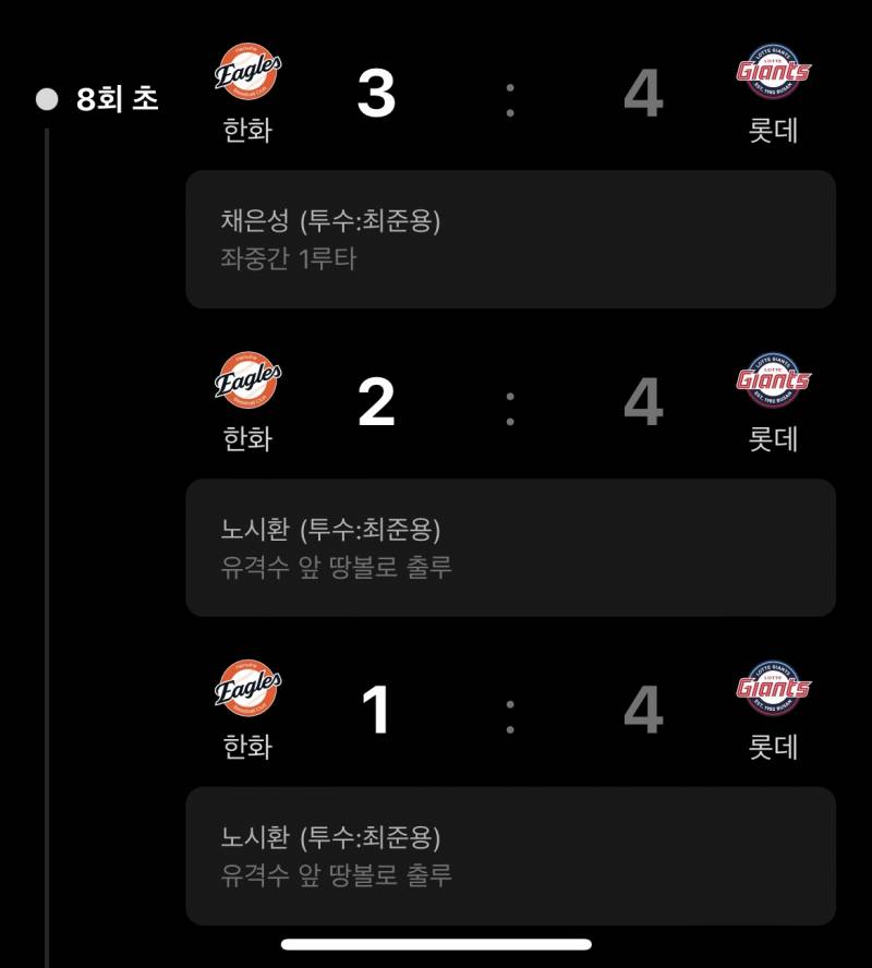 [잡담] ...? 나 지금 실점 내용이 이해가 안가는데 | 인스티즈