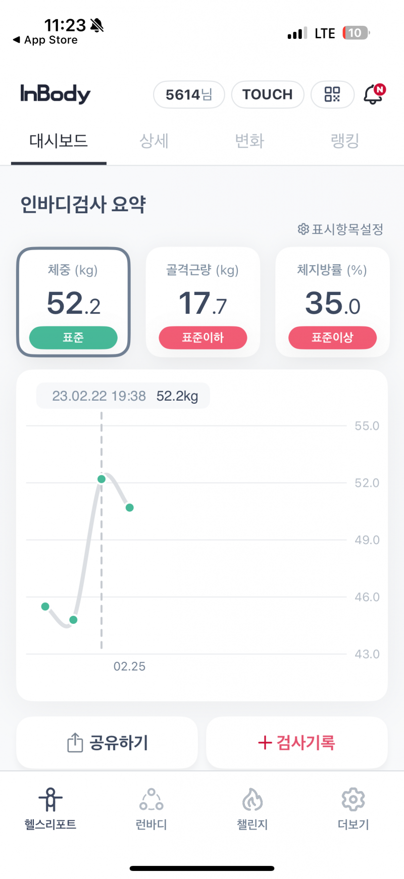 [잡담] 나 진짜 인바디 현타오네ㅜ | 인스티즈