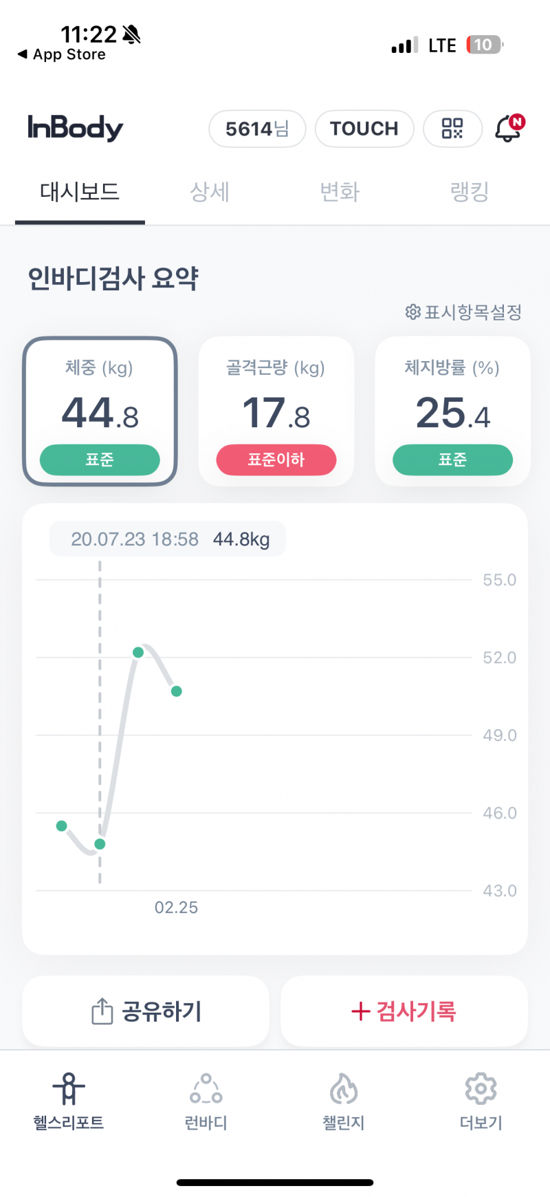 [잡담] 나 진짜 인바디 현타오네ㅜ | 인스티즈