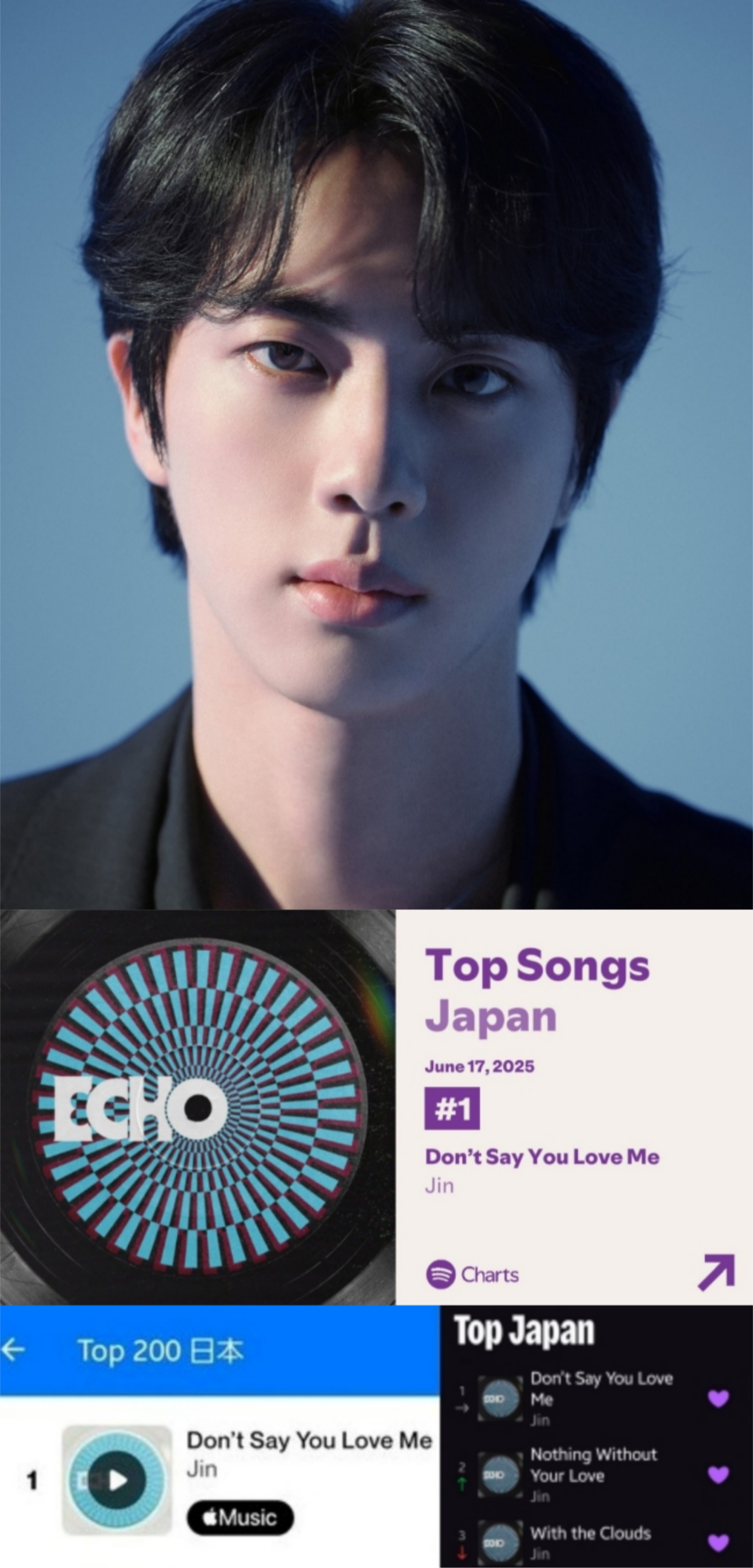[정보/소식] 방탄소년단 진 'Don't Say You Love Me', 日 스포티파이 22일째 1위..K팝 男솔로 최고·최장 기록 | 인스티즈